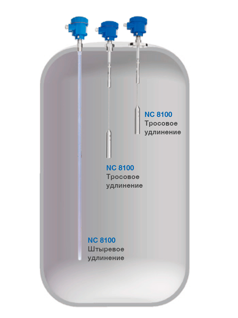 уровнемеры для емкостей мазут
