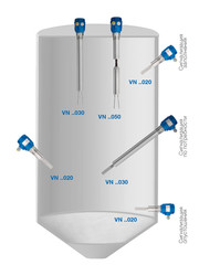Применение вибрационного сигнализатора уровня VN 5030