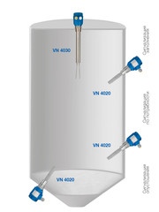 Применение вибрационного сигнализатора уровня VN 4030